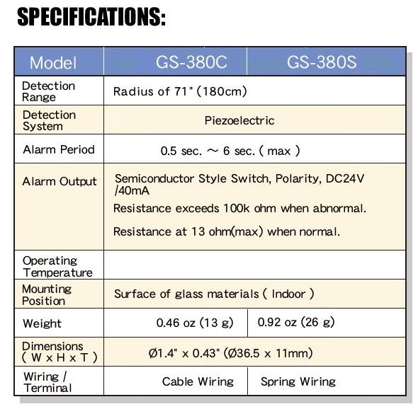 Glass Sensor Specification